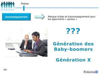 151 FormateursLa 1ère université française est 234ème dans le classement mondialQuatre indicateurs : (1) Size : le nombre de pages web identifiées à partir des moteurs de recherche(2) Visibility : la visibilité, c’est-à-dire le nombre de liens entrants externes(3) Rich files : Les fichiers disponibles (publications scientifiques et matériel pédagogique), après examen de leur pertinence(4) Scholar : Nombre d’articles et citations ,pour chaque domaine académique, avec comme outil Google Scholar.