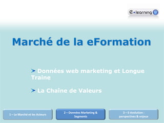  Histoire de la Formation au travers ses évolutions technologiques Les Acteurs la Formationle Marché de la Formation en chiffres
