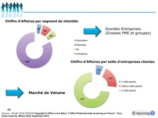 Le Marché Français40