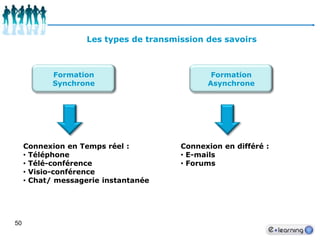46Marché de ContenusSource : Etude 2010 FEFAUR Copyright © Fēfaur Livre Blanc "L'Offre Professionnelle eLearning en France". Tous droits réservés. Michel DIAZ, Septembre 2010
