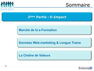 Sommaire2ème Partie : E-ImpactMarché de la e-FormationDonnées Web-marketing & Longue TraineLa Chaîne de Valeurs6