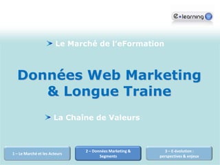 60Quelques Fabricants de Serious/Learning Games