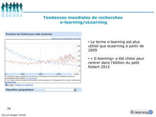 63Le Blended Learning ou Formation mixteLe Blended-learning (également appelé formation mixte) est un dispositif de formation alliant différents modes de formation, afin d’offrir à l’apprenant le moyen de formation le plus complet du marché.PrésentielE-LearningBlended LearningLa plupart des organismes de formation proposent aujourd’hui du Blended Learning