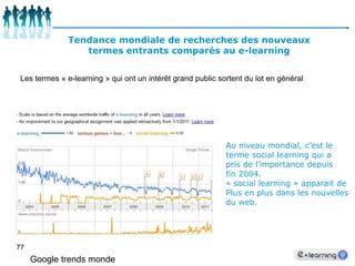 66Mapping du marché du e-learningOrganismes dont le CA > 2,5M€GRETAUNIVERSITESVente de formation ou outilsE-learningFormation en PrésentielPetits Organismes de formationSpécialisésOrganismes dont le CA < 2,5M€