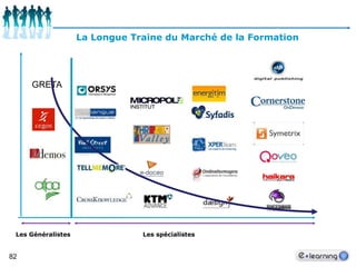 iTooch le met au format 