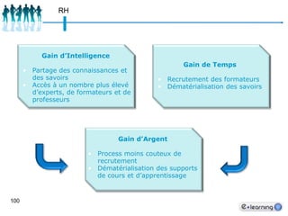 Maillon Ressources Humaines85