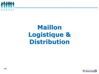 RHCommerciauxAvant InternetAvec Internet