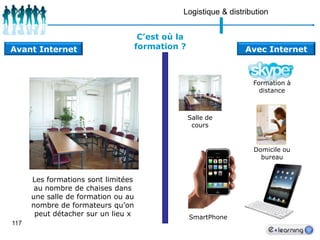 100RHGain d’IntelligencePartage des connaissances et des savoirs