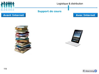 Accès à un nombre plus élevé d’experts, de formateurs et de professeursGain de TempsRecrutement des formateurs