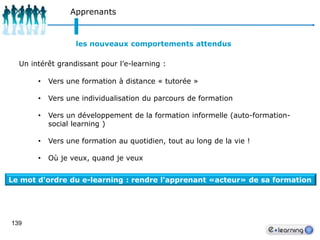 116Logistique & distributionSupport de coursLogistique & DistributionLMS/ Plateforme