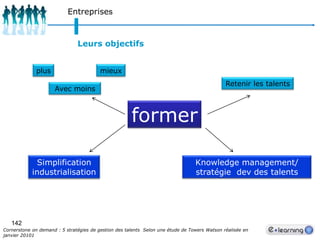 119Logistique & distributionGain de TempsOù on veut, quand on veut