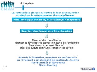 Marketing / Commercialisation