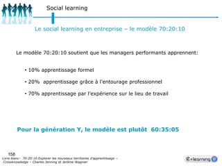 133ApprenantsLes tendances 2010/2011 –étude cegosPourquoi ce retard de la France par rapport aux pays voisins?La législation française