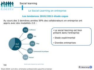Les entreprises ne sont pas encore prêtes à intégrer ce type de produit dans leur stratégie de formation