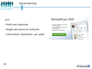 Jusqu'à maintenant peu d'entreprises  proposent ce type de service