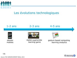 141 ApprenantsL’e-learning va se développer avec la génération YBaby BoomersGénération XGénération YGénération ZÀ partir de 19971980 - 19961945 - 19601960 - 1979GénérationsilencieuseEntre 52 et 65 ans Importance de l’ascensionsociale