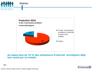  face à unehausse de la qualité de vie et le boom de l’immobilier