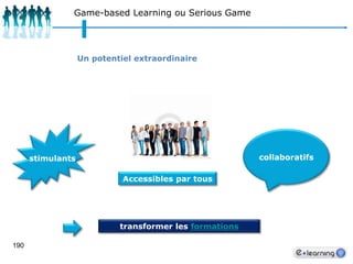  Bonne connaissance des réseauxsociauxExcellentecible pour les Serious Games