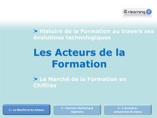  Histoire de la Formation au travers ses évolutions technologiquesLes Acteurs de la Formation Le Marché de la Formation en Chiffres