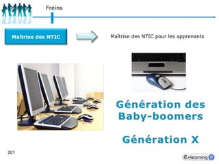 152FormateursLes universités intègrent l’e-learningA l’université de Stanford Universityla branchemédicale a remplacé les livres par des iPads