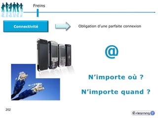 Le Social Learning153