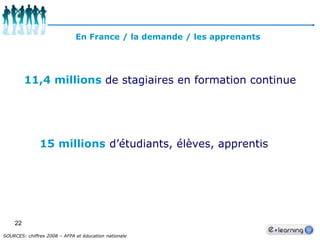 21La Budget / le Financement