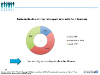 Le Marché Mondial du e-learning37