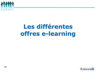 41Ancienneté des entreprises ayant une activité e-learningL’e-Learning existe depuis plus de 10 ansSource : Etude 2010 FEFAUR Copyright © Fēfaur Livre Blanc "L'Offre Professionnelle eLearning en France". Tous droits réservés. Michel DIAZ, Septembre 2010