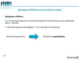 59Exemple d’un Learning GameRenault Academy