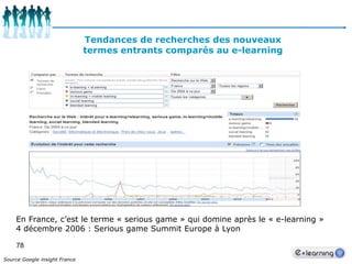 67Quelques chiffres sur le marché actuelQuelques chiffres :22 % des fournisseurs du marché français de l’e-learning se sont spécialisés dans 1 activité.¾ des fournisseurs développent  2 à 4 activités d’e-learning.Marché d’aujourd’huiMarché de spécialistes