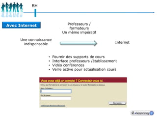 77Tendance mondiale de recherches des nouveaux termes entrants comparés au e-learningLes termes « e-learning » qui ont un intérêt grand public sortent du lot en généralAu niveau mondial, c’est leterme social learning qui a pris de l’importance depuis fin 2004.« social learning » apparait dePlus en plus dans les nouvellesdu web.Google trends monde