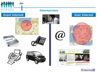  Le Marché de l’eFormation Données Web Marketing & Longue TraineLa Chaîne de Valeurs