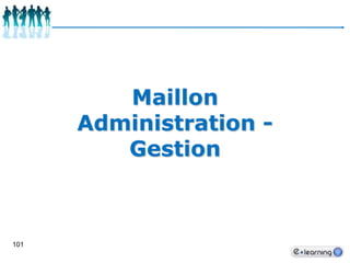 86RHFormateurs/ ProfesseursRessources HumainesCommerciaux / Force de VentePersonnels Administratifs