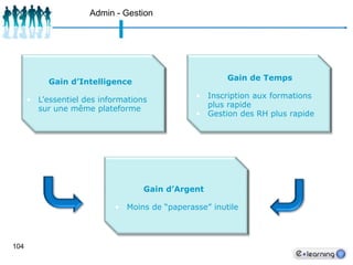 RHLe recrutement via viadeo ou LinkedinAvec InternetSur 100 missions de SEO et de formation:30 % réseau relationnel40 % de démarchage commercial10 % de de Facebook20 % de ViadéoDes sites pour développer son réseau et se faire connaître 30 % viennent des réseaux sociaux