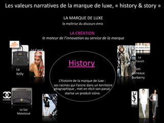 Les valeurs narratives de la marque de luxe, « history & story » History   L’histoire de la marque de luxe :  ses racines qui l’ancre dans un territoire géographique , met en récit son passé,  starise un produit icône. LA MARQUE DE LUXE la maîtrise du discours émis   LA CRÉATION le moteur de l’innovation au service de la marque Le Carré Hermès Le Kelly Le Trench Les carreaux Burberry Le Sac Matelassé 