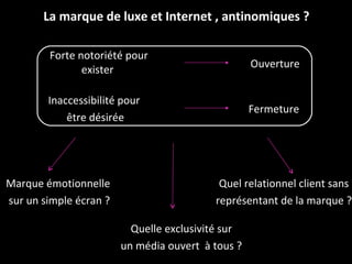 La marque de luxe et Internet , antinomiques ? Forte notoriété pour exister  Ouverture  Fermeture  Inaccessibilité pour  être désirée Marque émotionnelle  sur un simple écran ? Quelle exclusivité sur un média ouvert  à tous ? Quel relationnel client sans représentant de la marque ? 