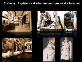 Burberry : Expérience d’achat en boutique vs site Internet Vision 180° sur le site marchand de Burberry 