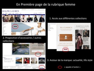 En Première page de la rubrique femme  1. Accès aux différentes collections  2. Proposition d’accessoires / autres collections 3. Autour de la marque: actualité, life style  « appels à l’action » 