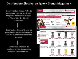 Distribution sélective  en ligne « Grands Magasins » Grand retard on-line de l’offre de produits de Luxe par les Grands Magasins  traditionnels français « Printemps » & « Galeries Lafayettes ». Opportunités de marché pour les pure players qui du destockage se sont mis à vendre des collections en cours. En réaction, extension de catalogue on-line de certaines marques comme Hermès . 