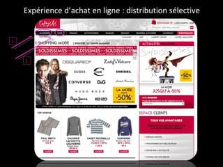 1 2 Expérience d’achat en ligne : distribution sélective 