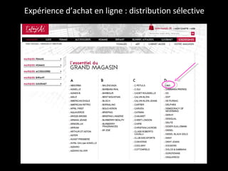 Expérience d’achat en ligne : distribution sélective 