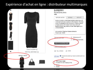 Expérience d’achat en ligne : distributeur multimarques 