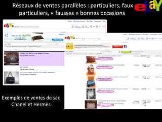 Exemples de ventes de sac Chanel et Hermès Réseaux de ventes parallèles : particuliers, faux particuliers, « fausses » bonnes occasions  