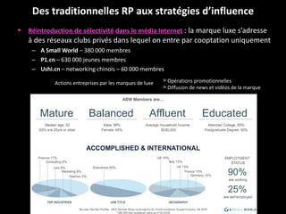 Réintroduction de sélectivité   dans le média Internet  : la marque luxe s’adresse à des réseaux clubs privés dans lequel on entre par cooptation uniquement A Small World  – 380 000 membres  P1.cn  – 630 000 jeunes membres Ushi.cn  – networking chinois – 60 000 membres Des traditionnelles RP aux stratégies d’influence Opérations promotionnelles Diffusion de news et vidéos de la marque Actions entreprises par les marques de luxe 
