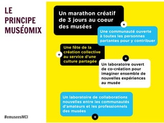 LE
PRINCIPE
MUSÉOMIX

#emuseesMCI

 