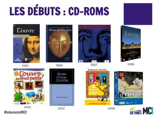 LES DÉBUTS : CD-ROMS

1992

2001

#emuseesMCI

1994

2002

1999

1997

2006

 