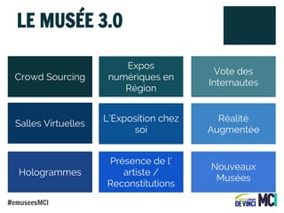 LE MUSÉE 3.0
Crowd Sourcing

Expos
numériques en
Région

Vote des
Internautes

Salles Virtuelles

L’Exposition chez
soi

Réalité
Augmentée

Hologrammes

Présence de l’
artiste /
Reconstitutions

Nouveaux
Musées

#emuseesMCI

 