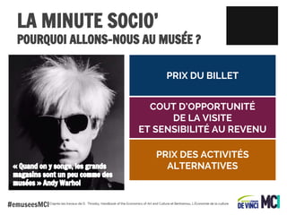 LA MINUTE SOCIO’

POURQUOI ALLONS-NOUS AU MUSÉE ?
PRIX DU BILLET
COUT D’OPPORTUNITÉ
DE LA VISITE
ET SENSIBILITÉ AU REVENU

« Quand on y songe, les grands
magasins sont un peu comme des
musées » Andy Warhol

PRIX DES ACTIVITÉS
ALTERNATIVES

#emuseesMCI D’après les travaux de D. Throsby, Handbook of the Economics of Art and Culture et Benhamou, L'Économie de la culture.

 