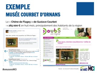EXEMPLE

MUSÉE COURBET D’ORNANS
Le « Chêne de Flagey » de Gustave Courbet
-> 265 000 € en huit mois, principalement des habitants de la région

#emuseesMCI

Source : .la-croix.com/Culture/Actualite

 