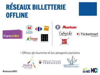 RÉSEAUX BILLETTERIE
OFFLINE

+ Offices de tourisme et les aéroports parisiens

#emuseesMCI

 